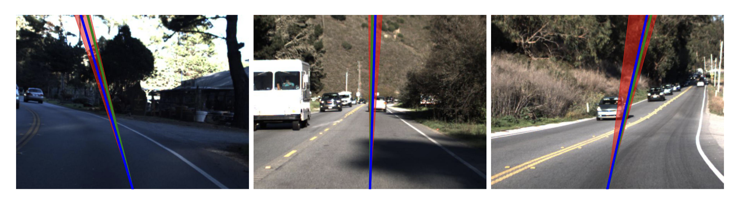 CGT provides explicit safety bounds. Instead of hoping a model generalizes, the method certifies that predictions remain safe within a transformation range. Image source: (Yang et al., 2023)