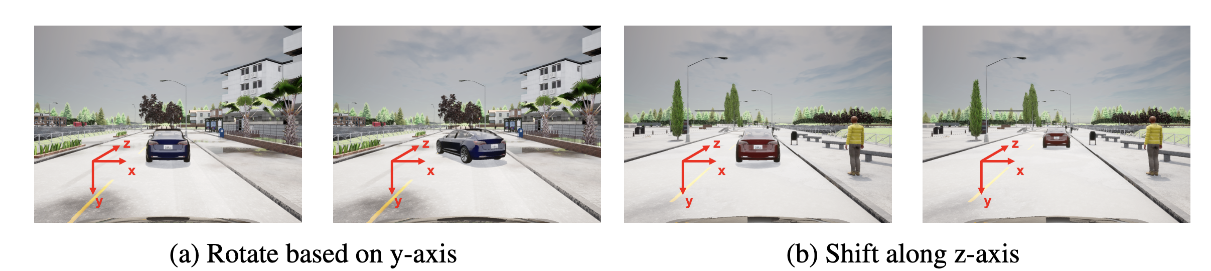 Semantic transformations in an autonomous driving scene. Slight rotations (a) or changes in the distance (b) of the vehicle ahead can significantly alter the input data distribution for sensors (camera and LiDAR), potentially leading to detection failure. Image source: (Mao et al., 2023)